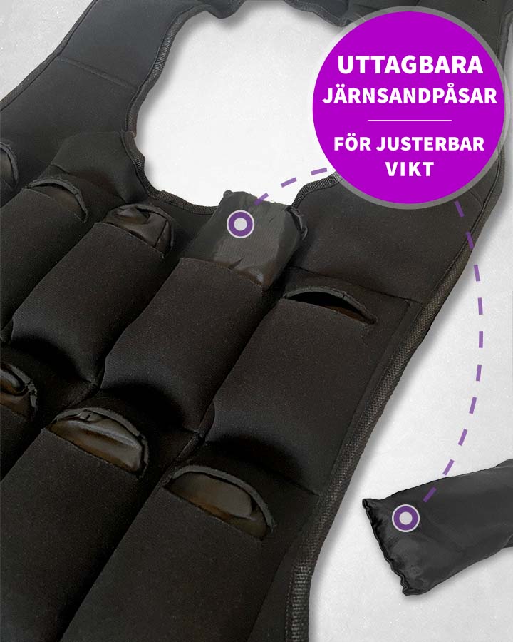 Uttagbara påsar